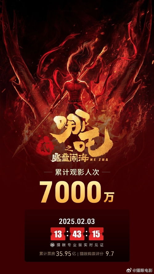 首批购买哪吒金镯的消费者，财富的先行者