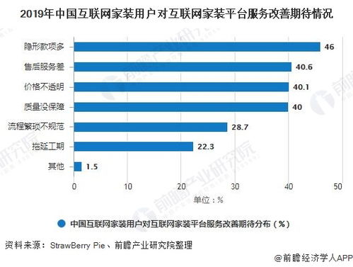 PlayStation网络瘫痪超24小时，影响、原因与反思