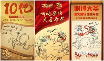 哪吒2全球票房突破，东方神话的全球影响力