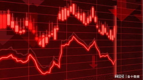 全球资金流动新趋势，美媒揭秘资金从印度股市转向中国