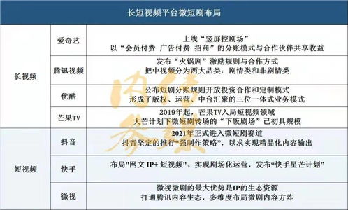 AI短剧的商业奇迹，11集卖5块9，第一批已盈利