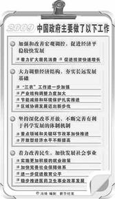 从关键词解读政府工作报告