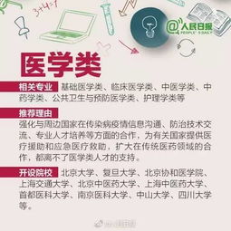 委员论道，推动入境游发展之策略与途径