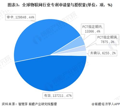 2025国家立法前瞻，抢鲜看未来法律新动向