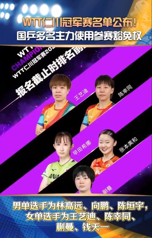 国乒多名主力使用参赛豁免权，竞技场上的策略与荣耀