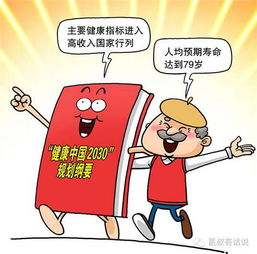 2024年展望，中国人均预期寿命迈向79岁