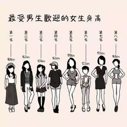 八岁女孩身高异于常人，从165cm到188cm的成长故事