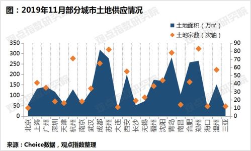 北上的含金量，持续上升的文学价值
