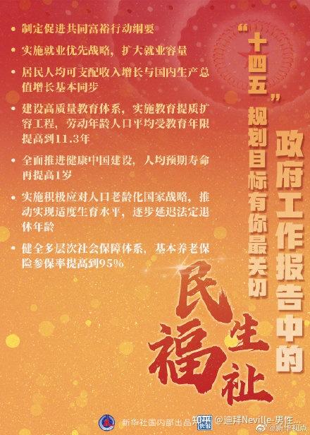 政府工作报告全文公布，新时代的责任与担当