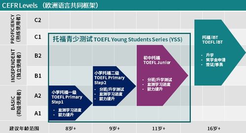 向无效内卷开刀，如何影响更多中小企业