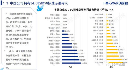 今年春招背景下就业形势的深度解析与变化