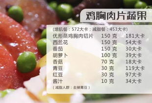 96年夫妻每日精心设计1000大卡减脂餐