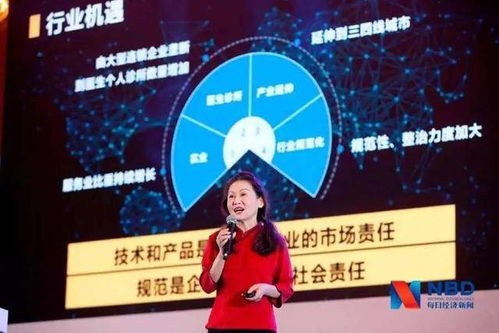 华熙生物广告风波，低俗之争的背后