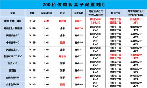 近五年卫生巾市场爆雷品牌回顾