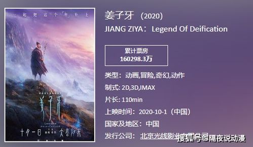 哪吒2日本票房与上座率双第一，东方神话的全球影响力