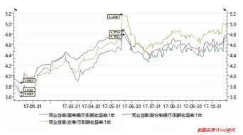 去年银行数量锐减，195家银行消失，创下三年新高——银行业现状深度解析