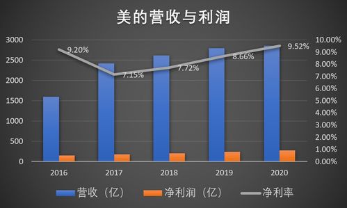 藏海传预约人数破300万，热潮背后的期待与解读