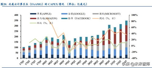 中国移动日赚3.79亿，中国通信巨头的成功秘诀与未来展望