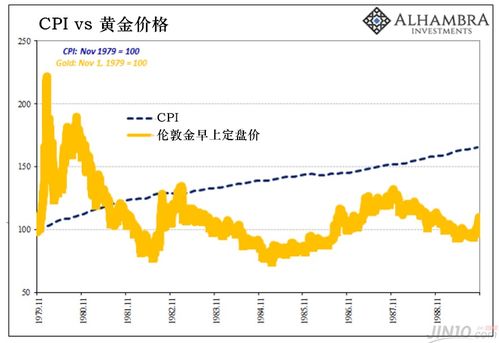 金价下跌，多家银行发声——市场反应与投资策略分析
