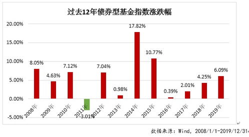 国内金饰价格回落，市场分析、原因及未来展望