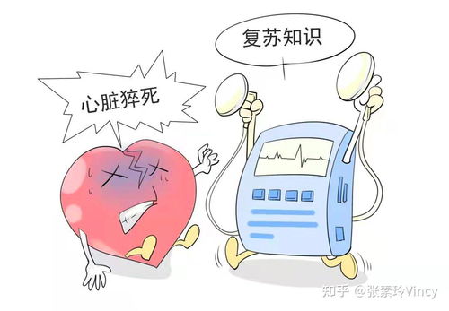 猝死前一个月身体的表现与预警