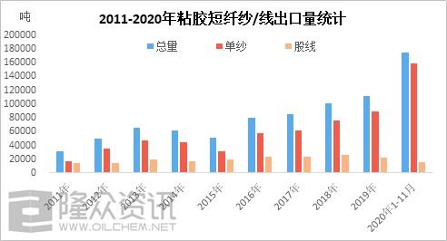 印度对华铝箔作出反倾销终裁，贸易战下的中印关系新动向
