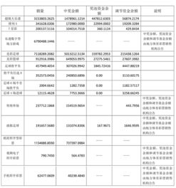 胖东来全面公开销售数据与管理制度的探索与实践