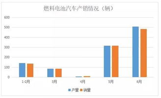 机构报告揭示，2月汽车自主品牌市场占有率突破七成
