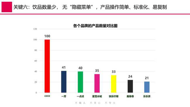 蜜雪冰城，2024年利润突破44.5亿的背后