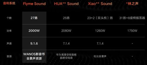 用户声音反馈，雷军秒道歉——小米试驾服务遭遇用户吐槽
