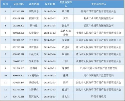 苦尽柑来遇见你，评分飙升至9.6的背后
