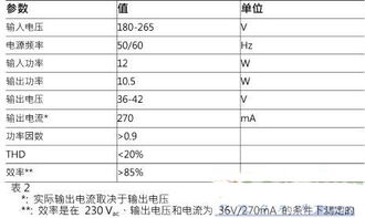 广州事业单位跨区调动条件详解，求高手给解答