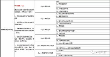 是一个关于新媒体运营的薪资范围的文章示例，你可以根据实际情况进行调整和修改
