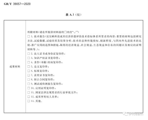 评估培训成果的标准是怎样的？