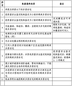 厨房成本核算的艺术，在线解答与实践指南
