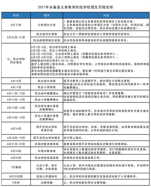 艺术生文化线怎么算，解析与应对策略